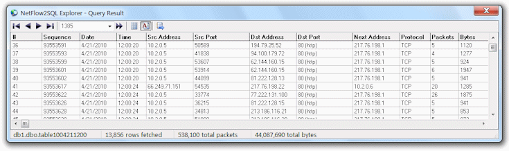 NetFlow2SQL Explorer - Query Result